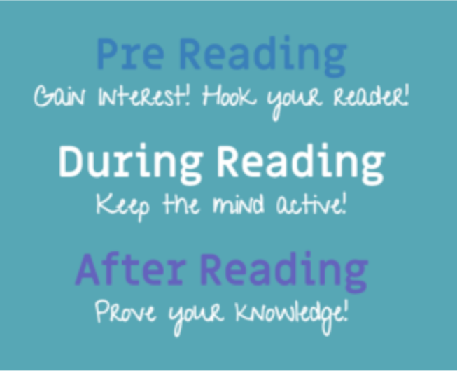 Literacy Strategies in the Language Classroom