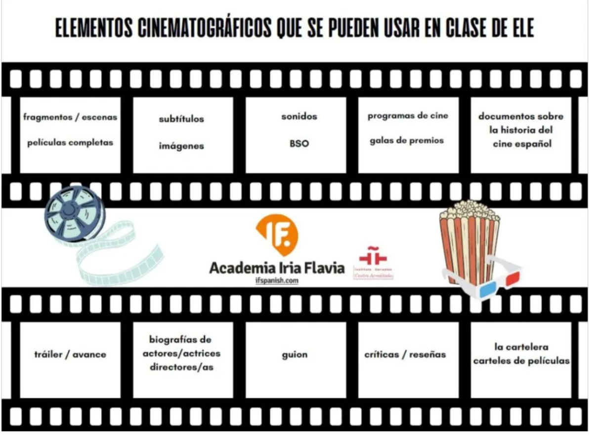 Una sesión de película (in Spanish)