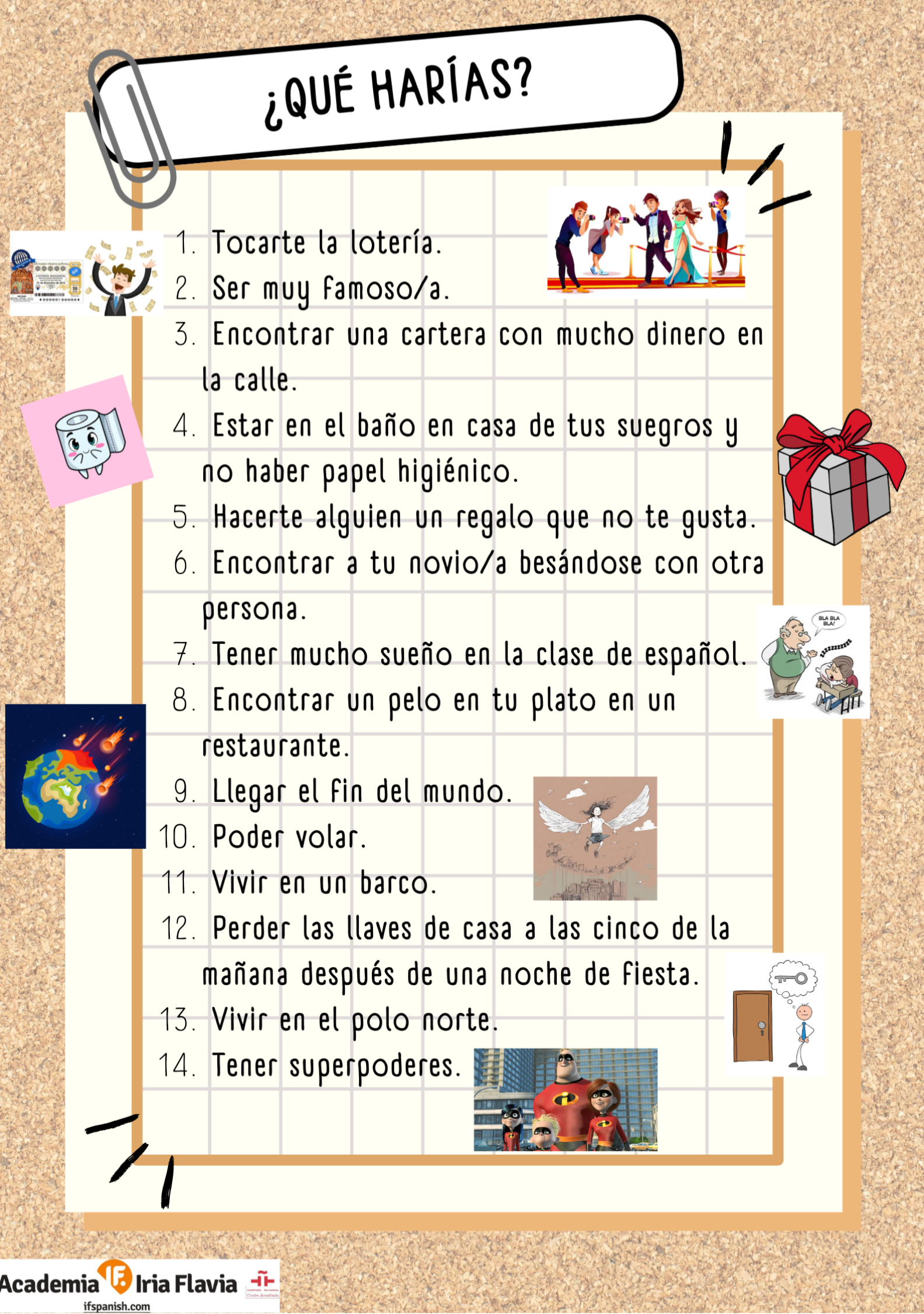 Verbalizando hipótesis – Gramática (Intermediate)