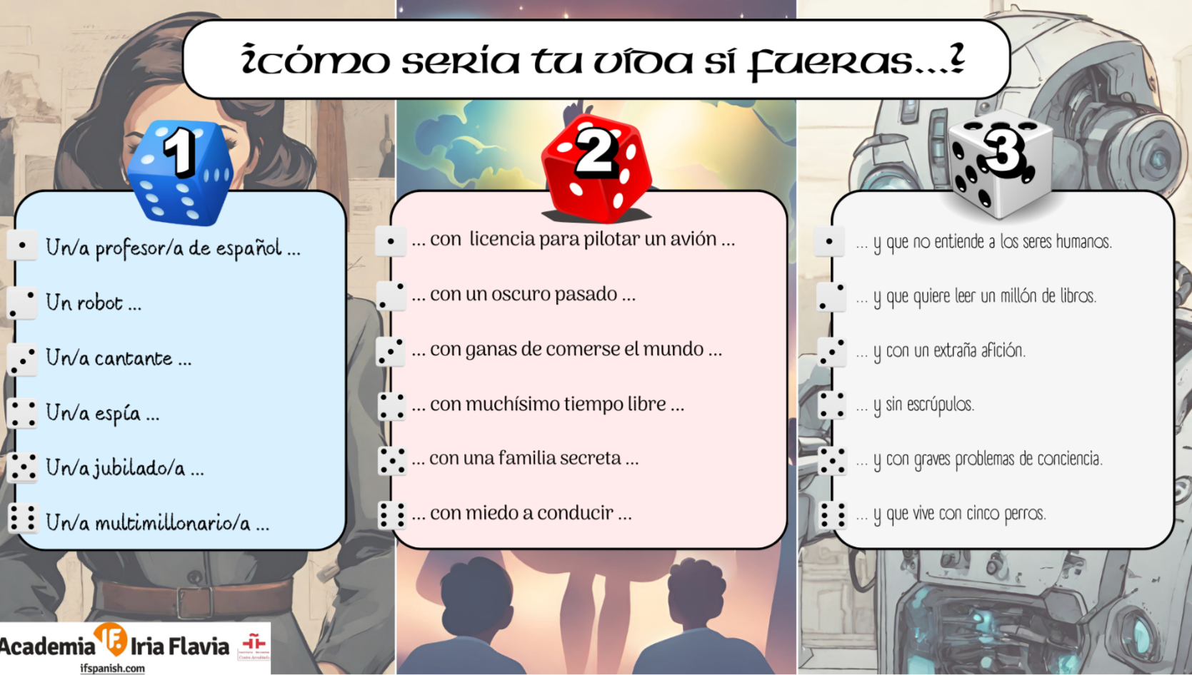 Hipótesis en Serie (Intermediate)